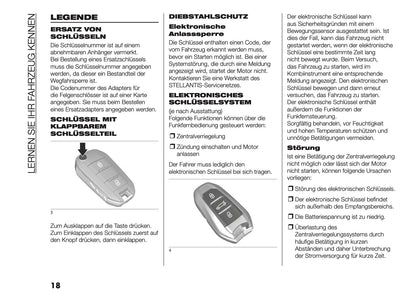 2026 Fiat Grande Panda Bedienungsanleitung | Deutsch