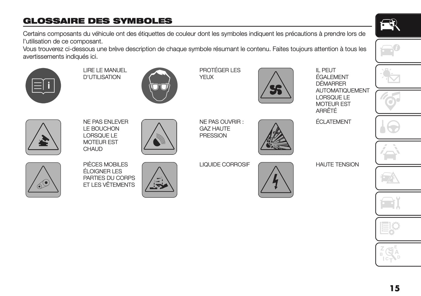 2025-2026 Fiat Grande Panda Owner's Manual | French
