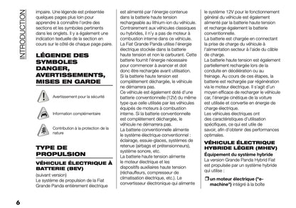 2025-2026 Fiat Grande Panda Owner's Manual | French