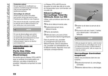 2026 Fiat Grande Panda Owner's Manual | French