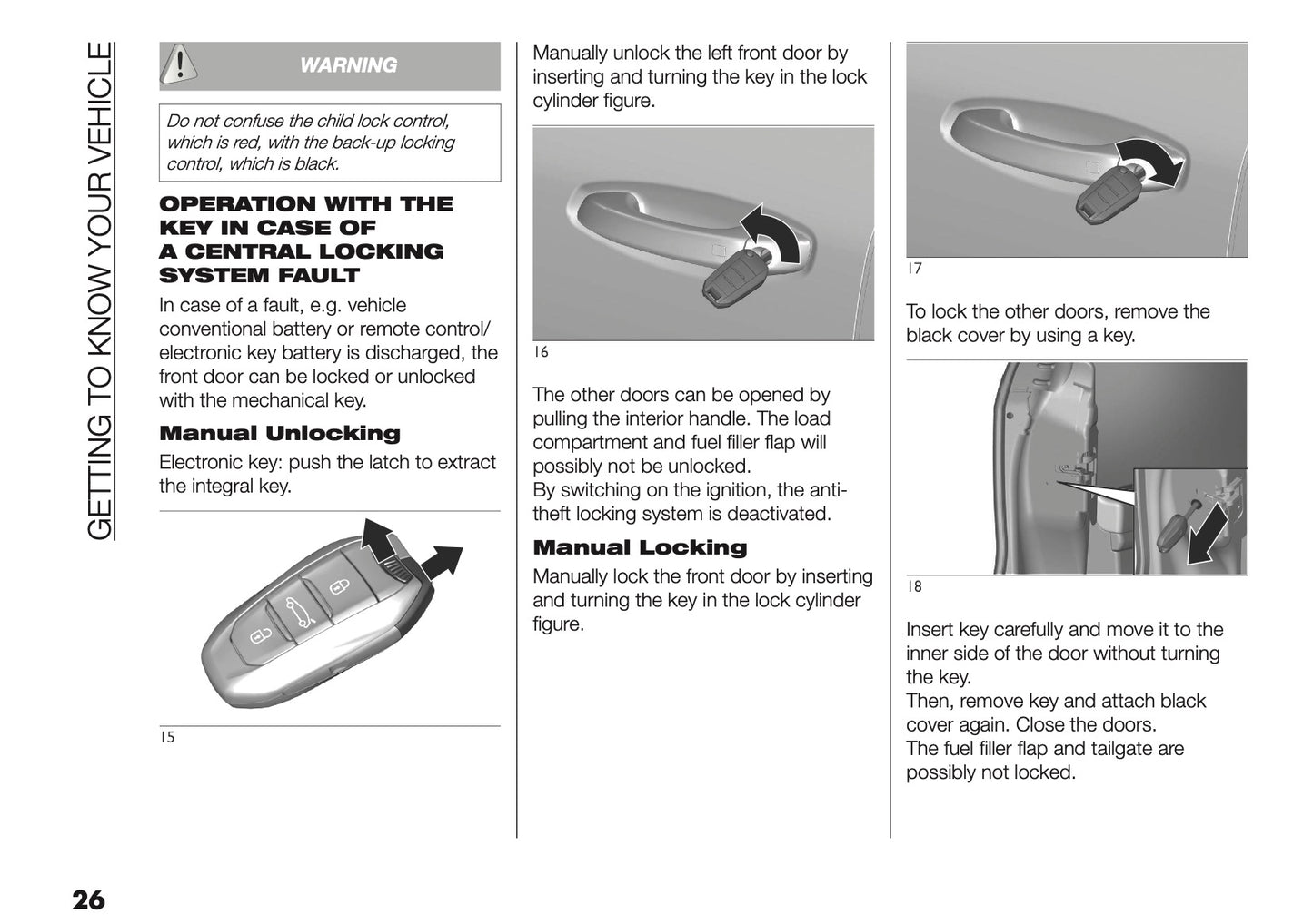 2025-2026 Fiat Grande Panda Owner's Manual | English