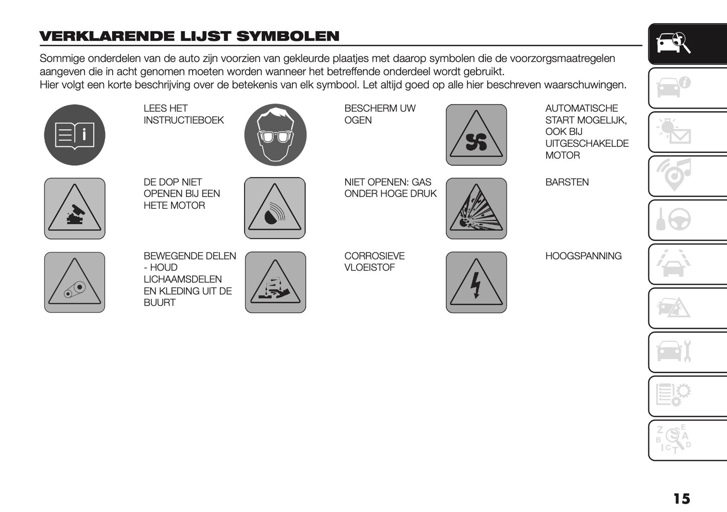 2025 Fiat Grande Panda Owner's Manual | Dutch
