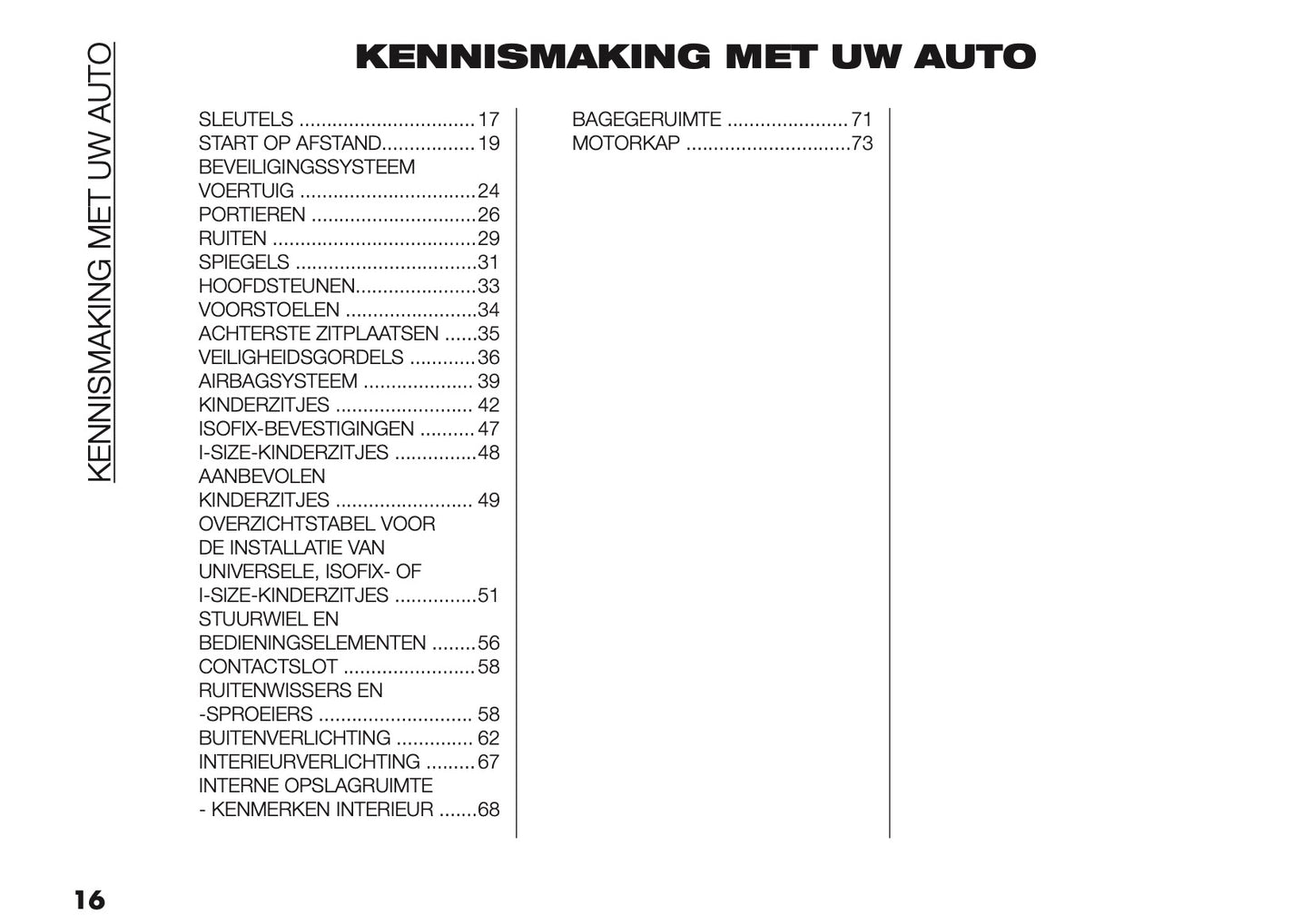 2025 Fiat Grande Panda Owner's Manual | Dutch