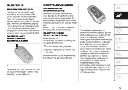 2025 Fiat Grande Panda Owner's Manual | Dutch