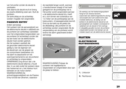 2025 Fiat Grande Panda Owner's Manual | Dutch