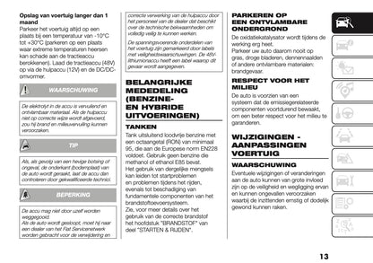 2026 Fiat Grande Panda Gebruikershandleiding | Nederlands