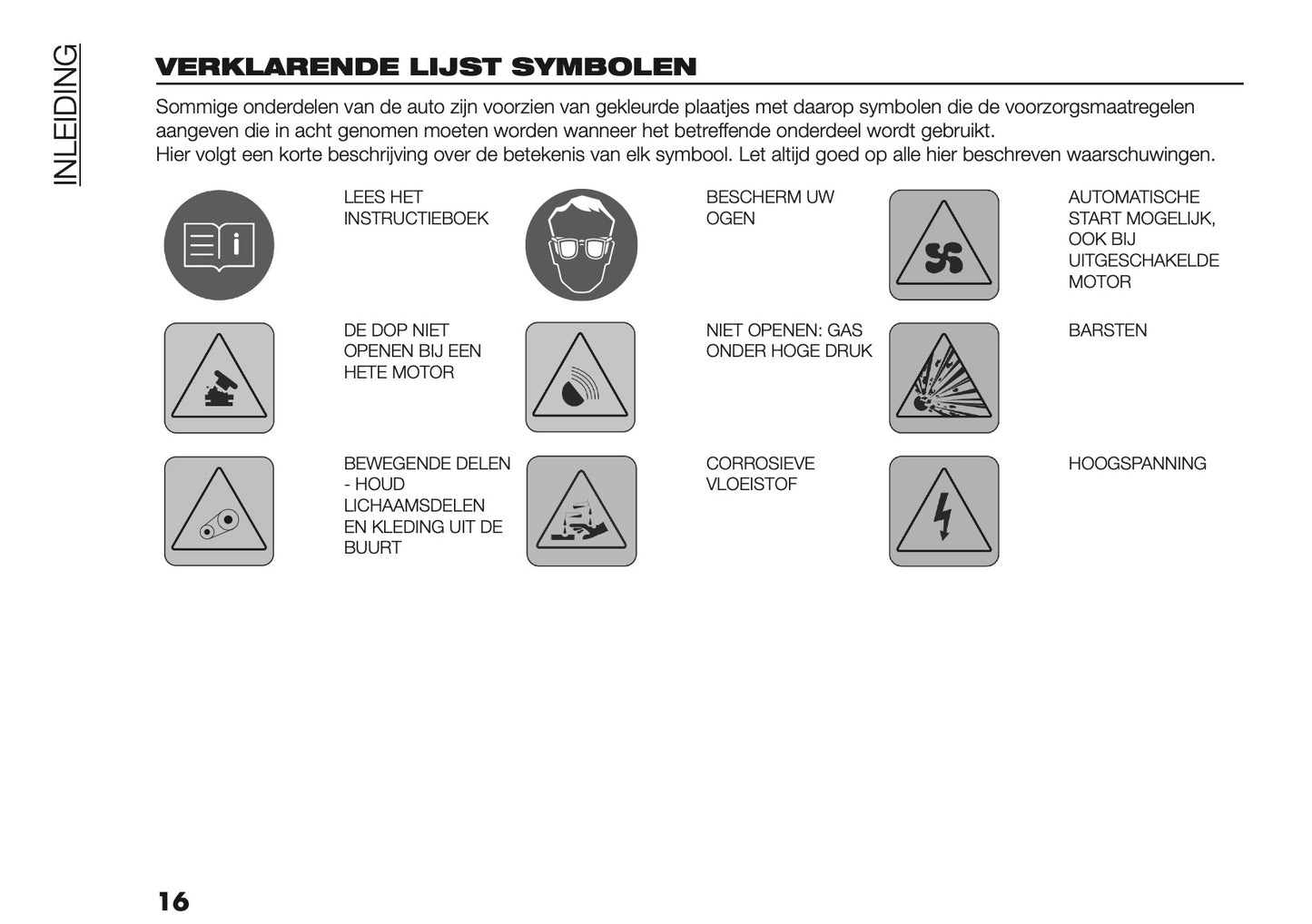 2026 Fiat Grande Panda Gebruikershandleiding | Nederlands