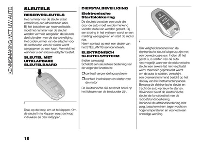 2026 Fiat Grande Panda Gebruikershandleiding | Nederlands