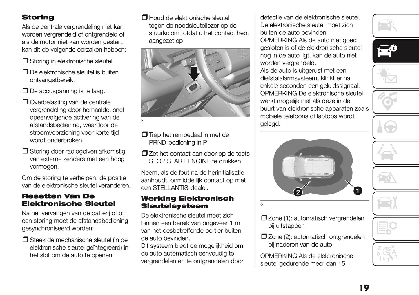 2026 Fiat Grande Panda Gebruikershandleiding | Nederlands