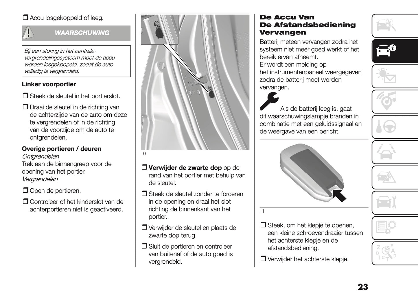 2026 Fiat Grande Panda Gebruikershandleiding | Nederlands