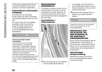 2026 Fiat Grande Panda Gebruikershandleiding | Nederlands