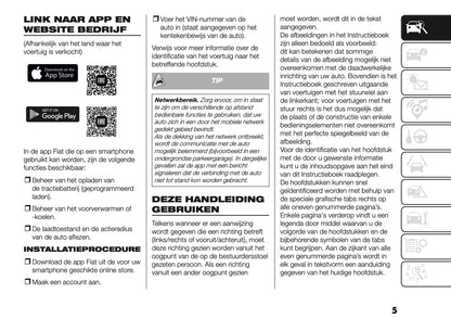 2026 Fiat Grande Panda Gebruikershandleiding | Nederlands