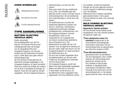 2026 Fiat Grande Panda Gebruikershandleiding | Nederlands