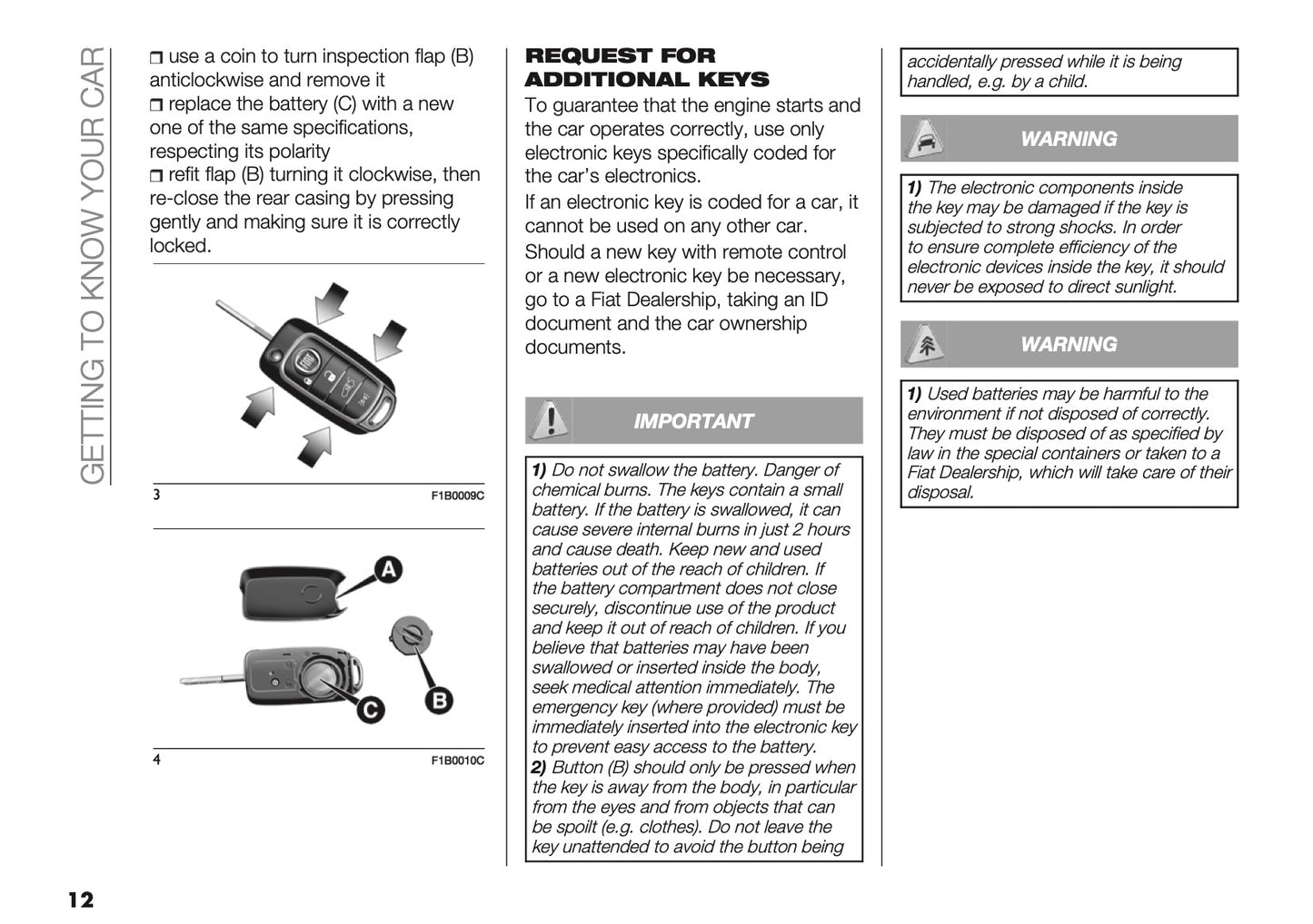 2025-2026 Fiat Panda/Pandina Owner's Manual | English
