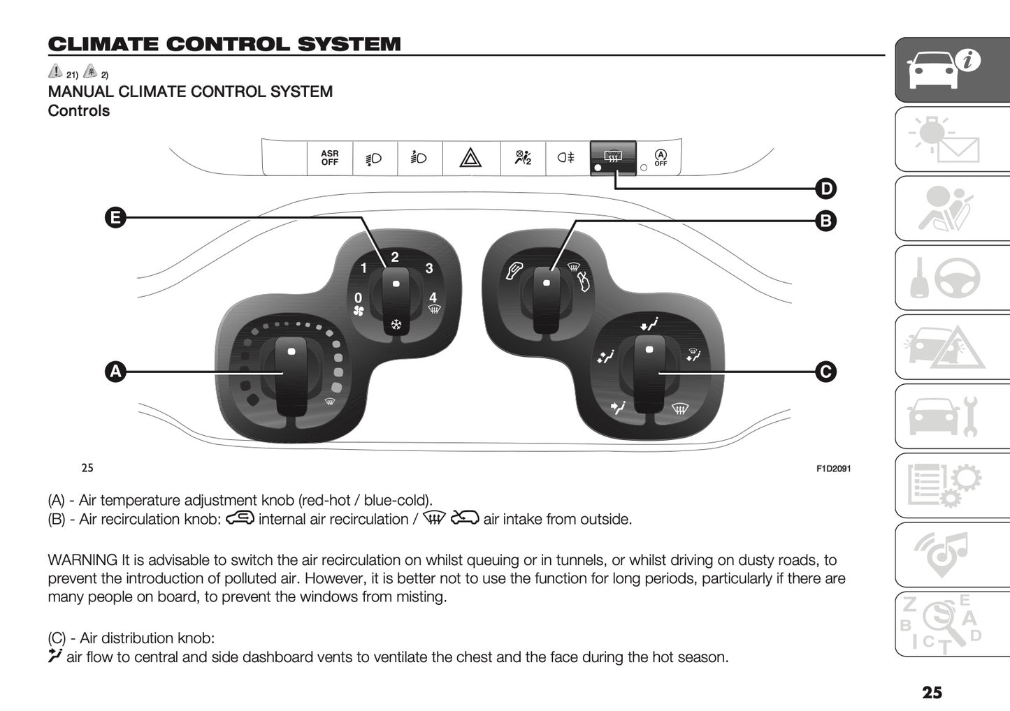 2025-2026 Fiat Panda/Pandina Owner's Manual | English