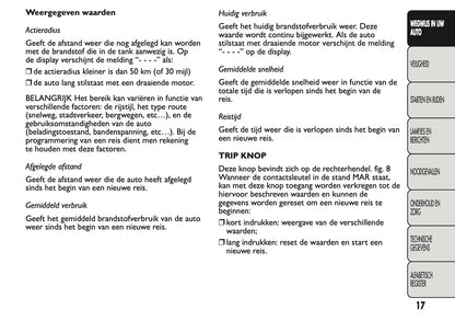 2013 Fiat Panda Gebruikershandleiding | Nederlands