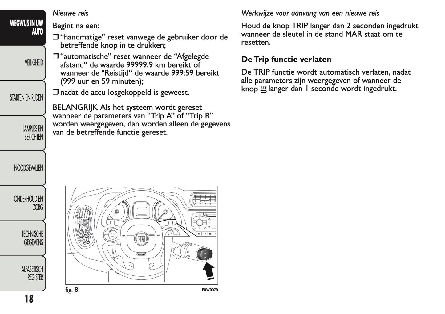 2013 Fiat Panda Gebruikershandleiding | Nederlands