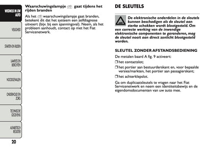 2013 Fiat Panda Gebruikershandleiding | Nederlands