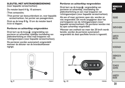 2013 Fiat Panda Gebruikershandleiding | Nederlands