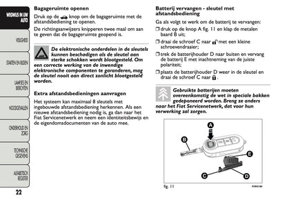 2013 Fiat Panda Gebruikershandleiding | Nederlands