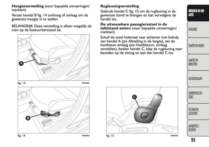 2013 Fiat Panda Gebruikershandleiding | Nederlands