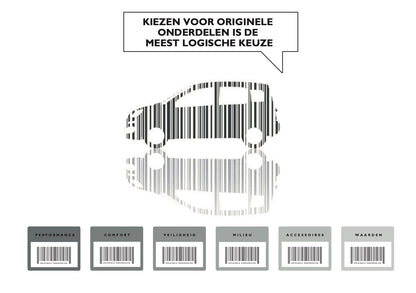 2013 Fiat Panda Gebruikershandleiding | Nederlands