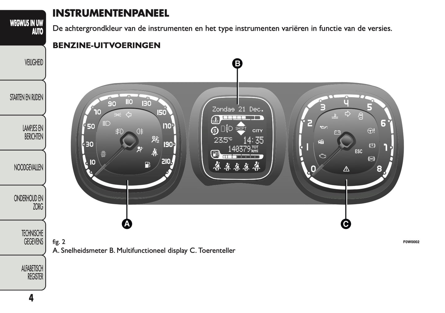 2013 Fiat Panda Gebruikershandleiding | Nederlands