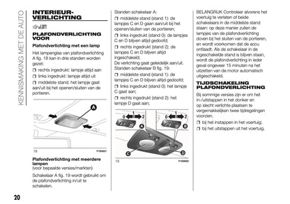 2017 Fiat Panda Gebruikershandleiding | Nederlands