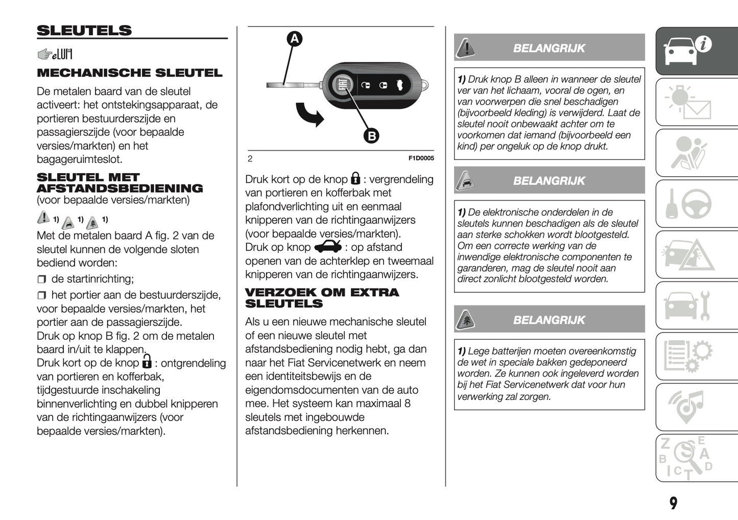 2018-2019 Fiat Panda Gebruikershandleiding | Nederlands