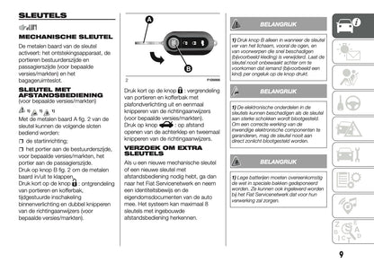 2018-2019 Fiat Panda Gebruikershandleiding | Nederlands