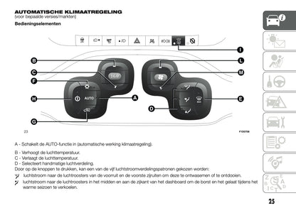 2018-2019 Fiat Panda Gebruikershandleiding | Nederlands