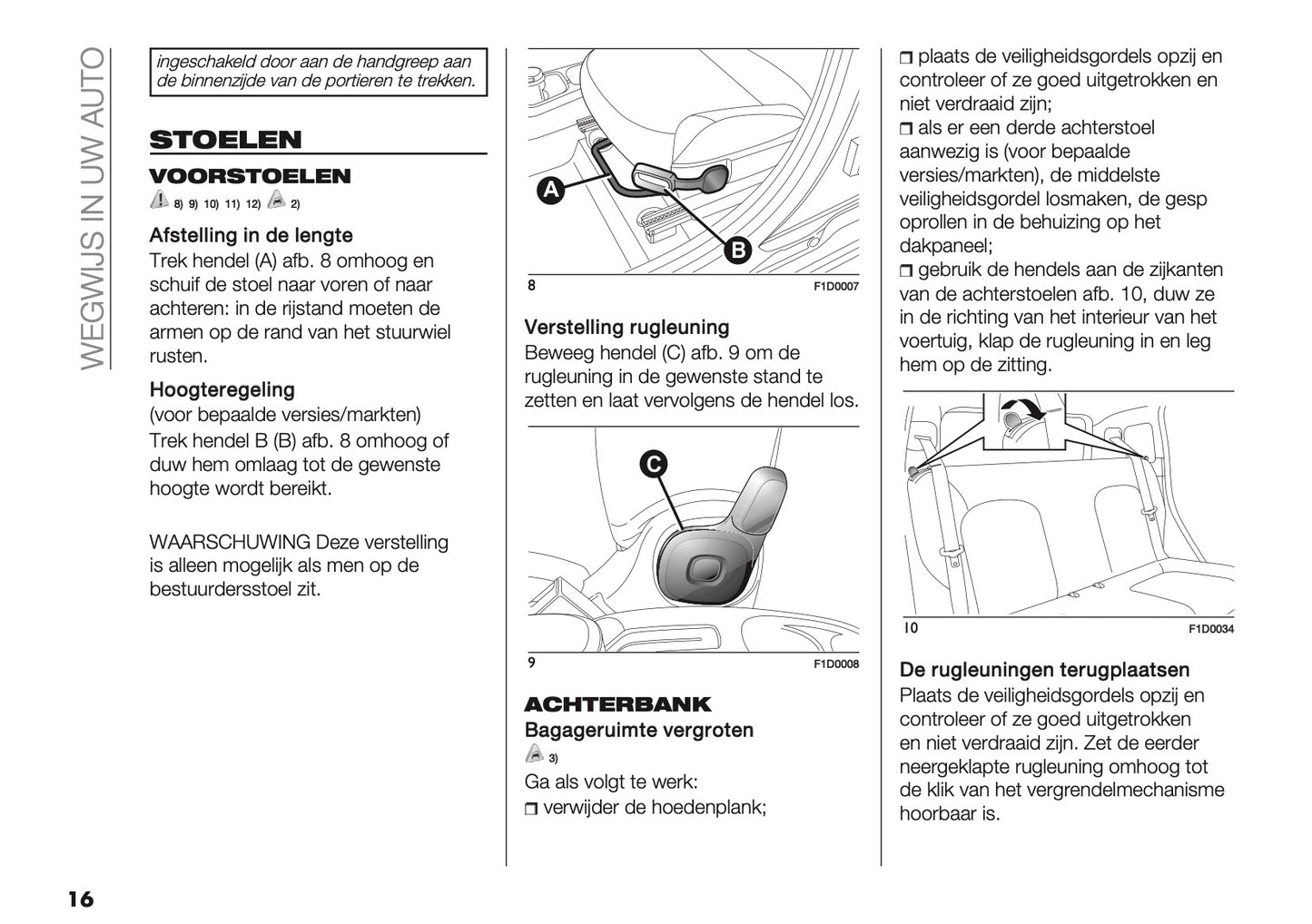 2026 Fiat Panda/Pandina Gebruikershandleiding | Nederlands