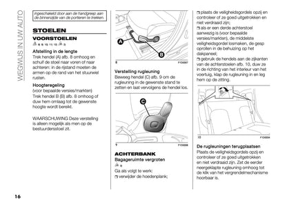 2026 Fiat Panda/Pandina Gebruikershandleiding | Nederlands