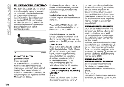 2026 Fiat Panda/Pandina Gebruikershandleiding | Nederlands