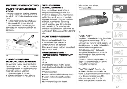 2026 Fiat Panda/Pandina Gebruikershandleiding | Nederlands