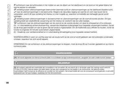 2026 Fiat Panda/Pandina Gebruikershandleiding | Nederlands