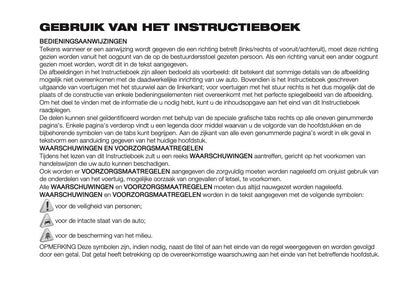 2026 Fiat Panda/Pandina Gebruikershandleiding | Nederlands