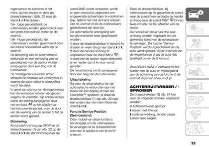 2024-2025 Fiat Panda/Pandina Gebruikershandleiding | Nederlands