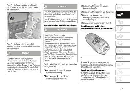 2025 Fiat Scudo/Ulysse Owner's Manual | German
