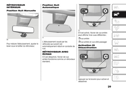 2026 Fiat Scudo/Ulysse Owner's Manual | French