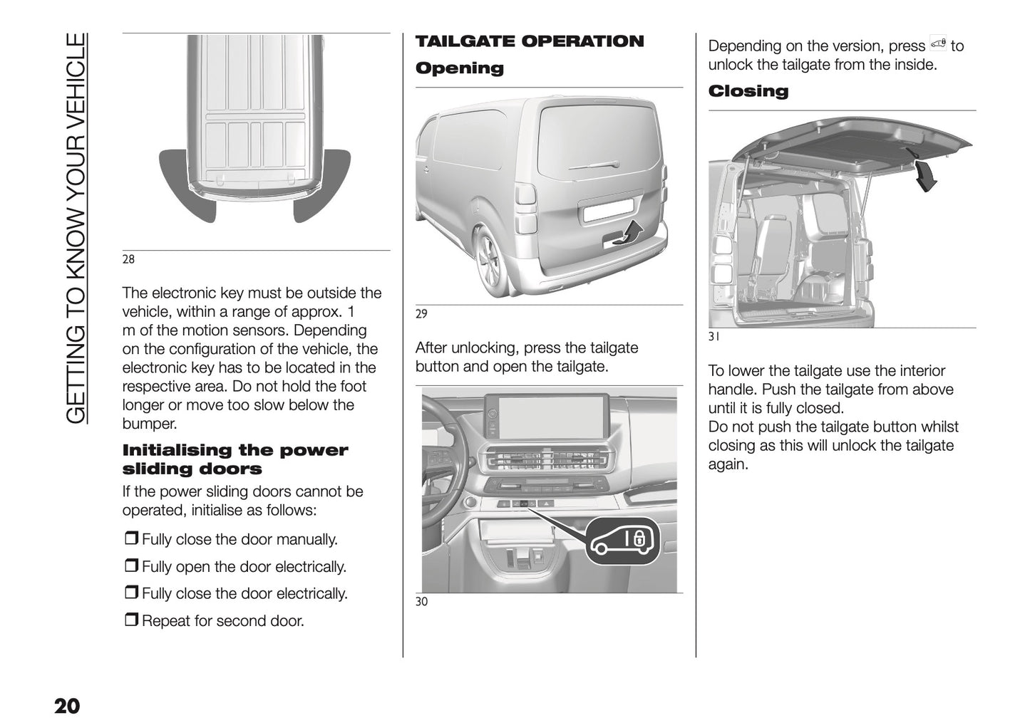 2025 Fiat Scudo/Ulysse Owner's Manual | English
