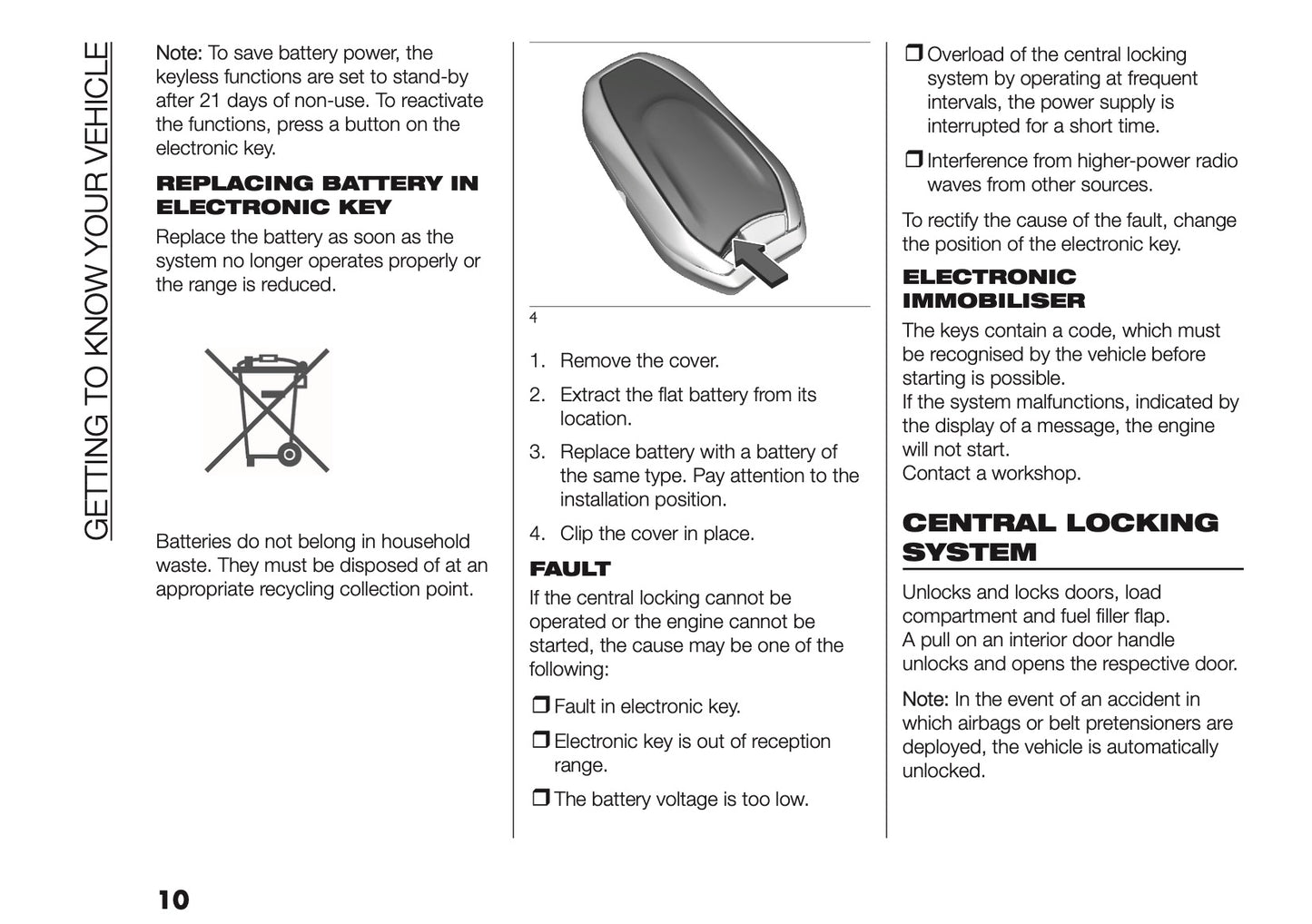 2026 Fiat Scudo/Ulysse Owner's Manual | English