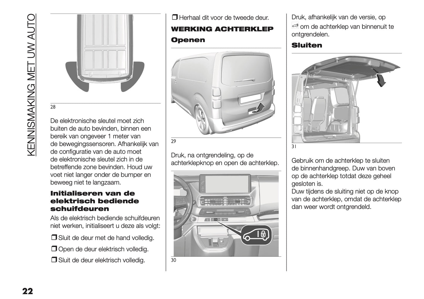 2025 Fiat Scudo/Ulysse Owner's Manual | Dutch