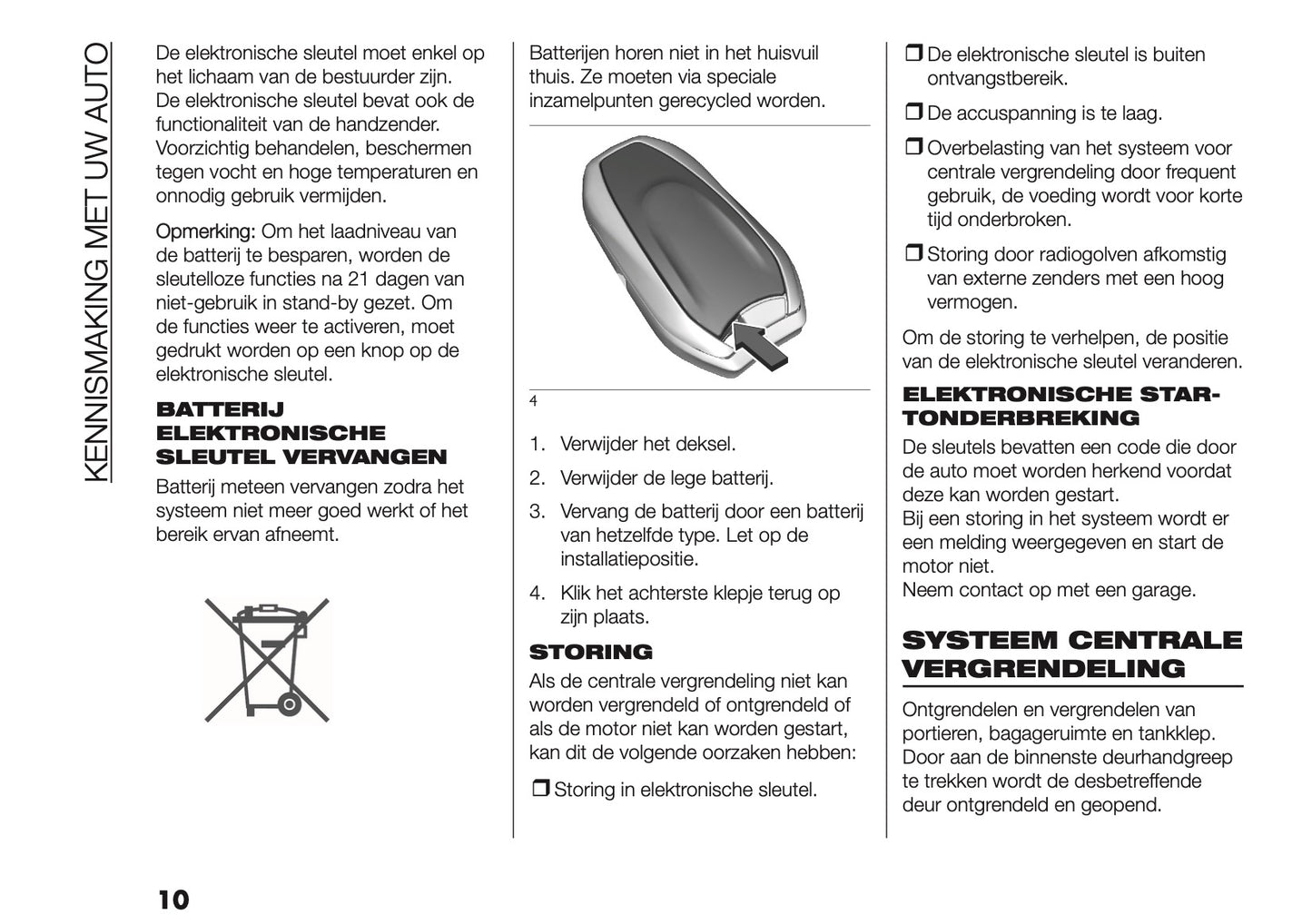 2026 Fiat Scudo/Ulysse Gebruikershandleiding | Nederlands