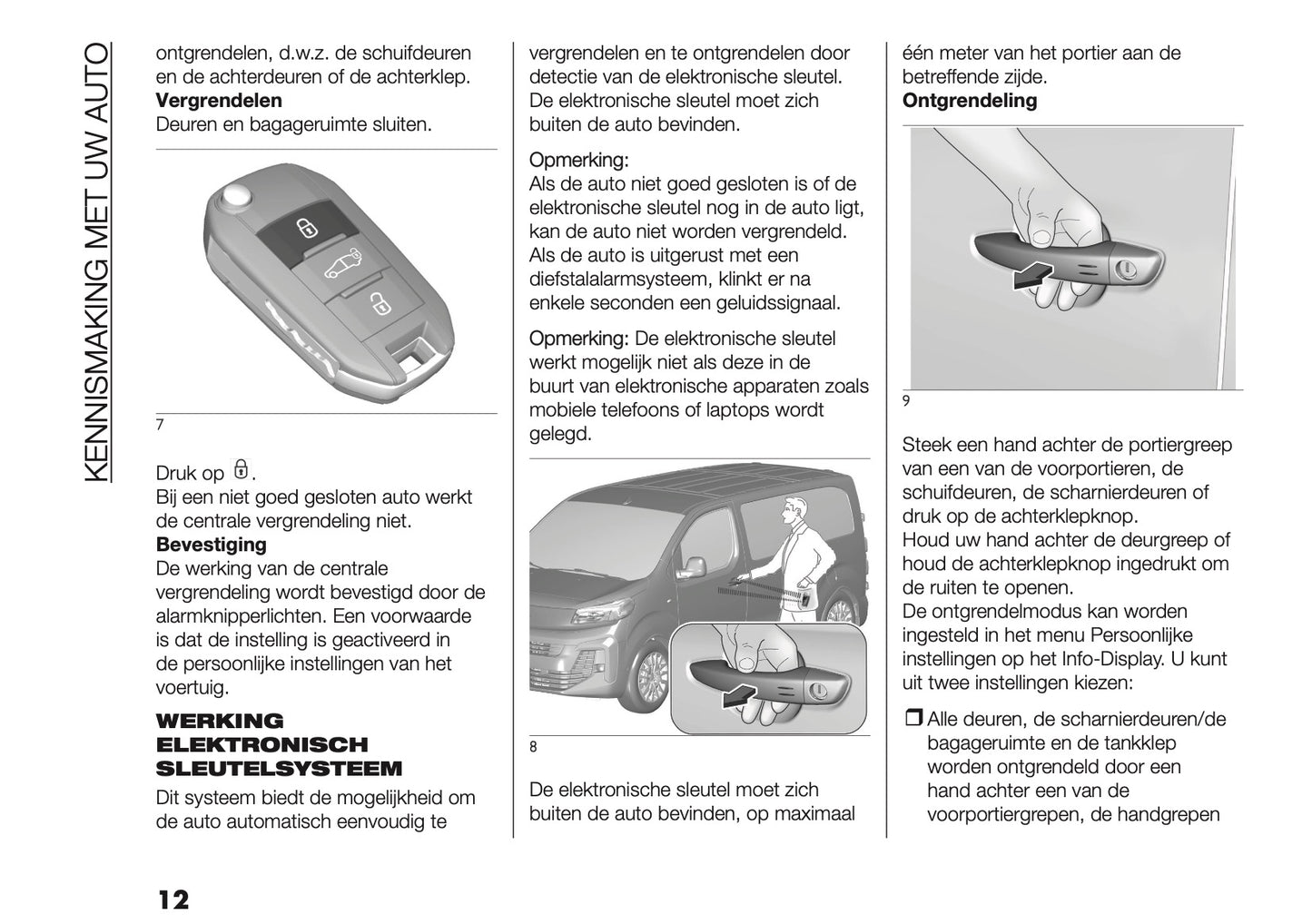 2026 Fiat Scudo/Ulysse Gebruikershandleiding | Nederlands