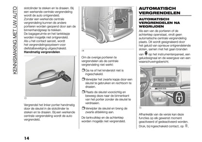 2026 Fiat Scudo/Ulysse Gebruikershandleiding | Nederlands