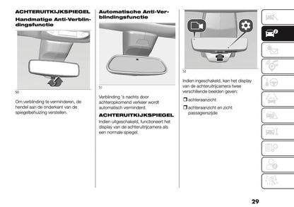 2026 Fiat Scudo/Ulysse Gebruikershandleiding | Nederlands