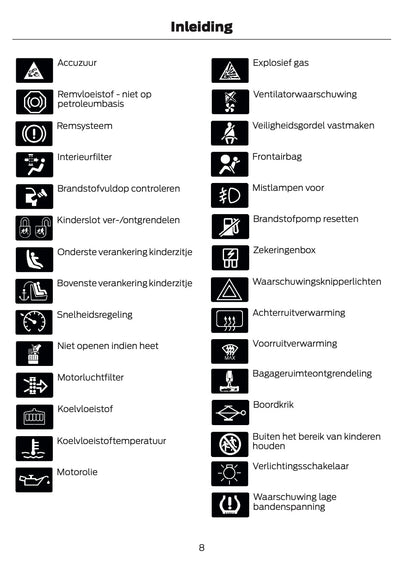 2014-2015 Ford B-Max Gebruikershandleiding | Nederlands