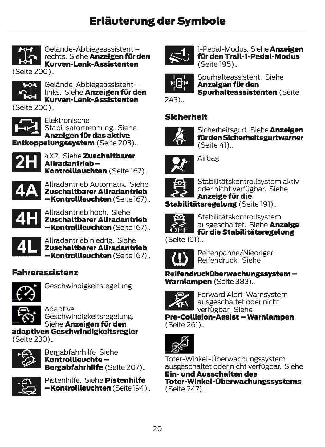 2024-2025 Ford Bronco Owner's Manual | German