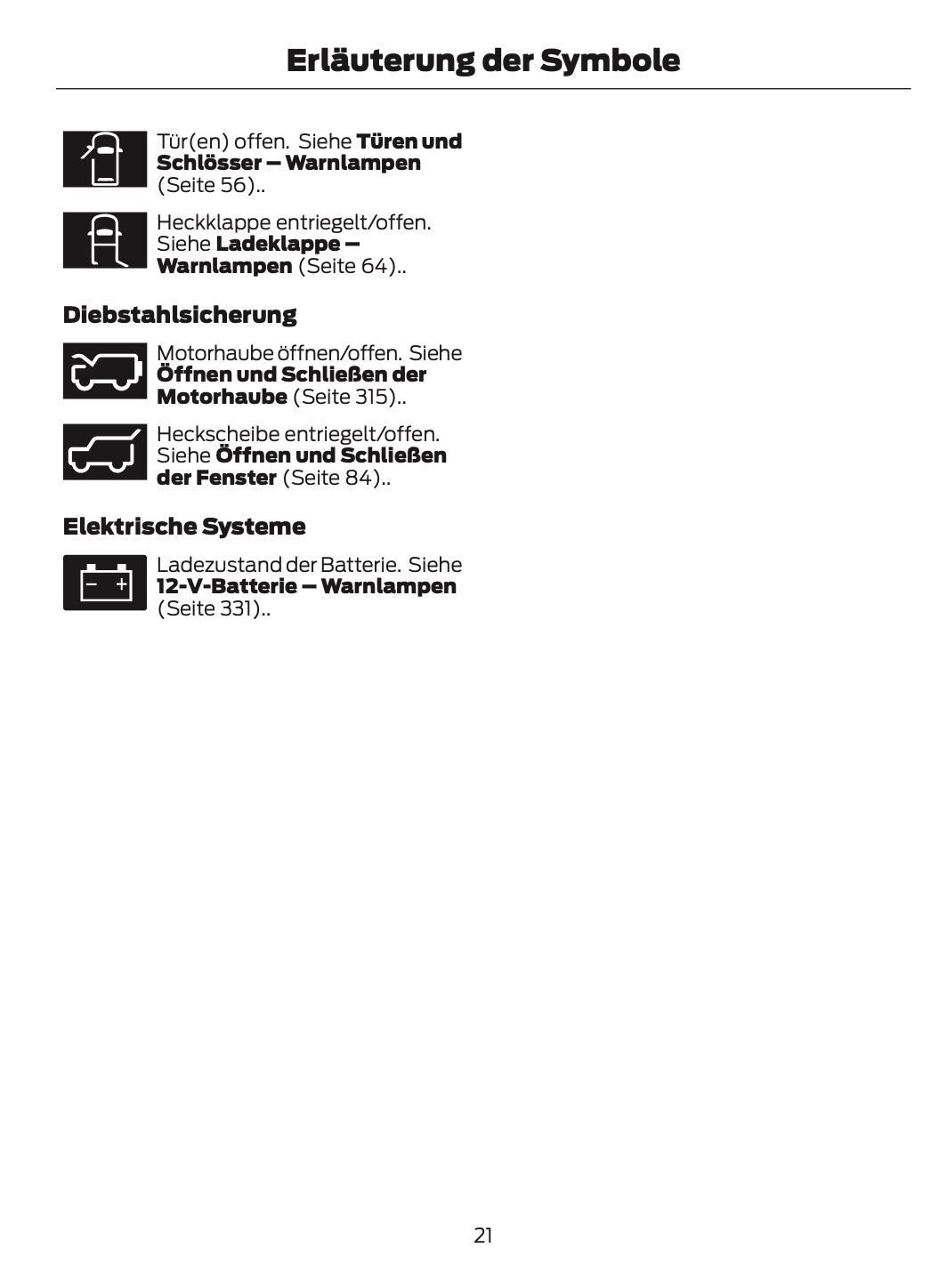 2024-2025 Ford Bronco Owner's Manual | German